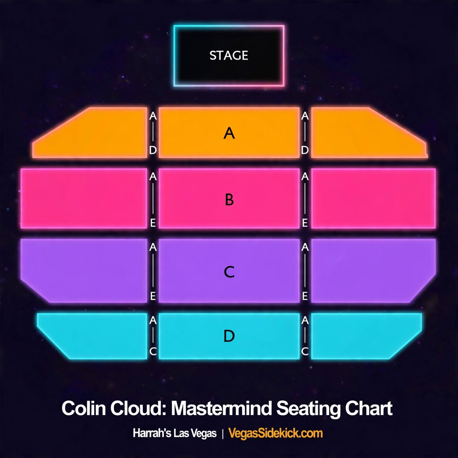 Colin Cloud: Mastermind seating chart at Harrah’s showing Sections A, B, C and D
