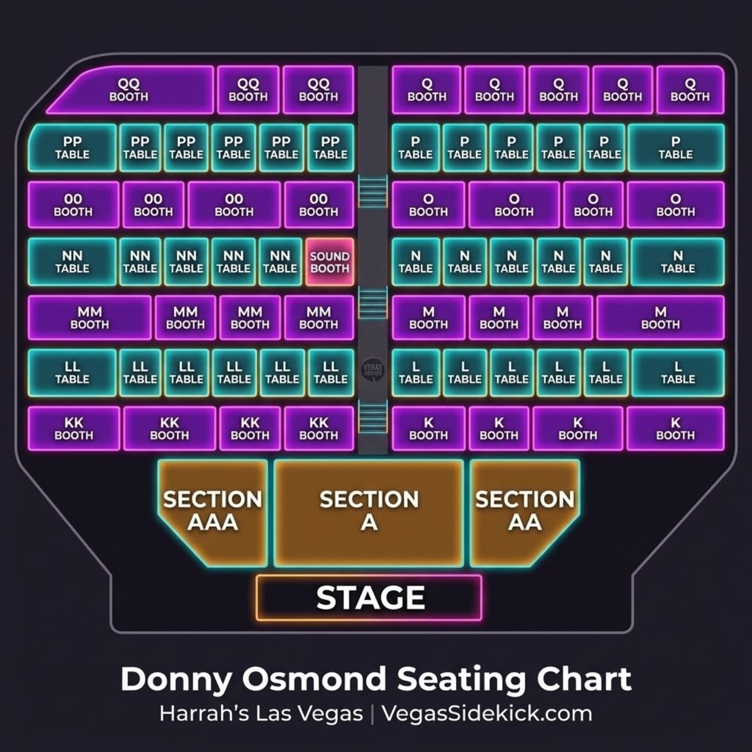 Donny Osmond seating chart at Harrah's Las Vegas