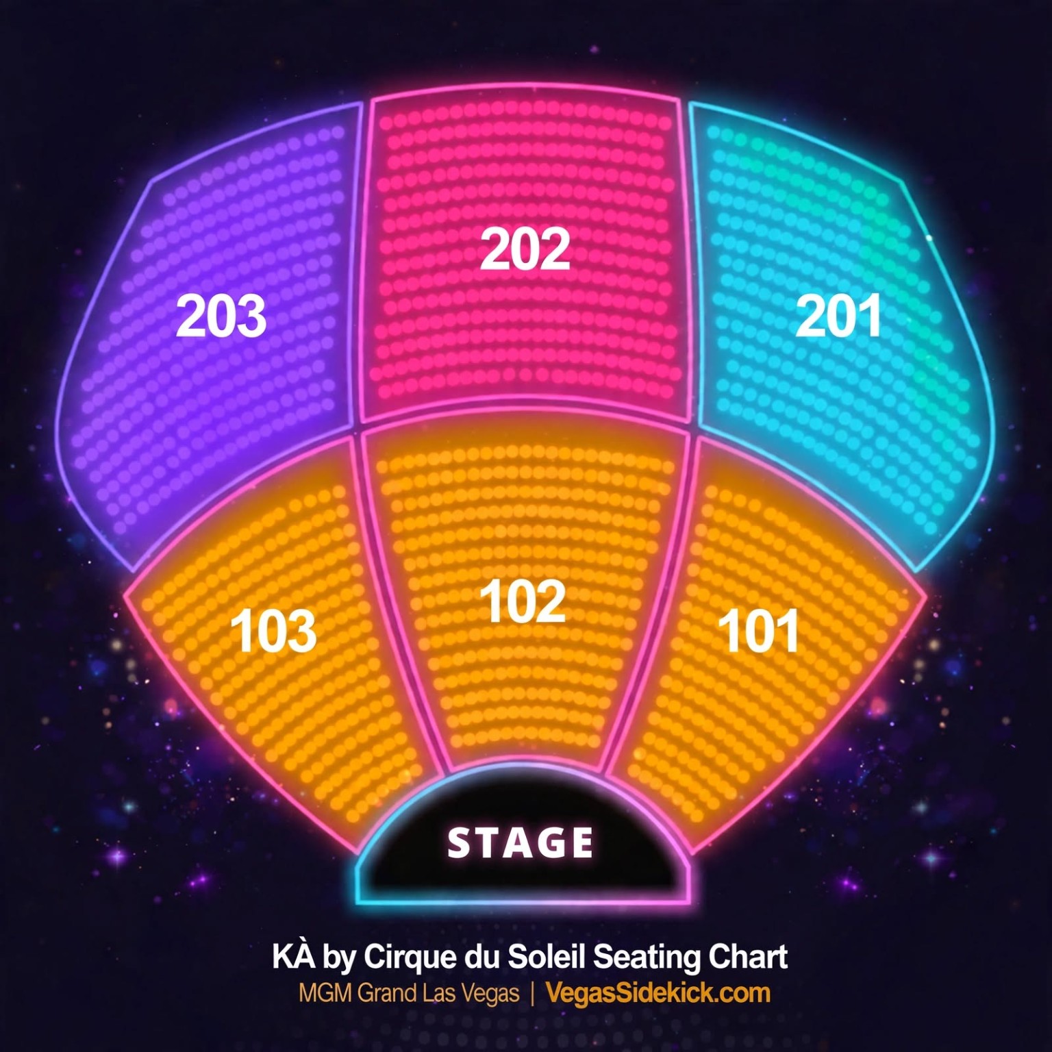 KÀ Theatre seating chart showing sections 101 through 103 and 201 through 203